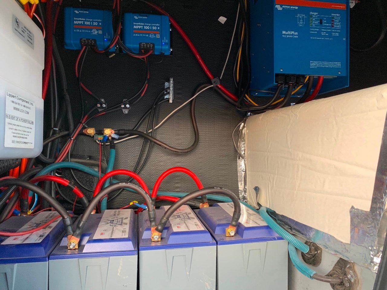 How to Keep your Motor home Batteries Charged in the Heat of summer